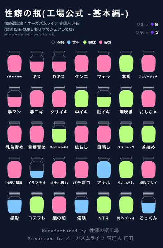 ほのの性癖の瓶🫙